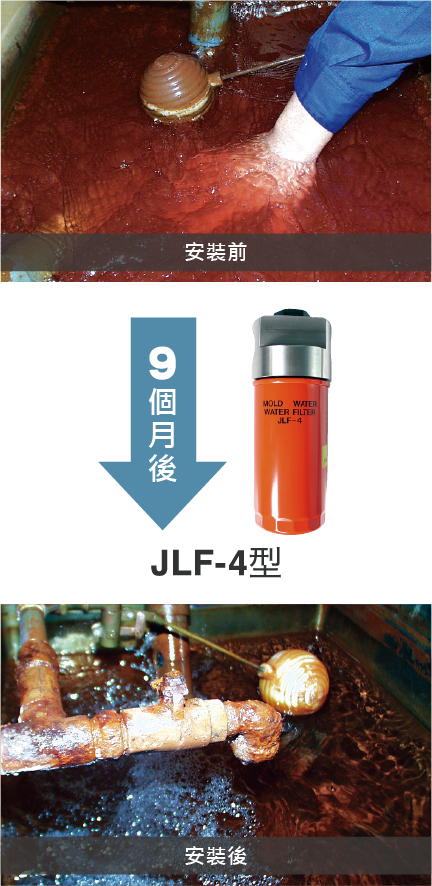 冷卻循環水系統安裝JLF-4型，九個月之後使循環水水質清透