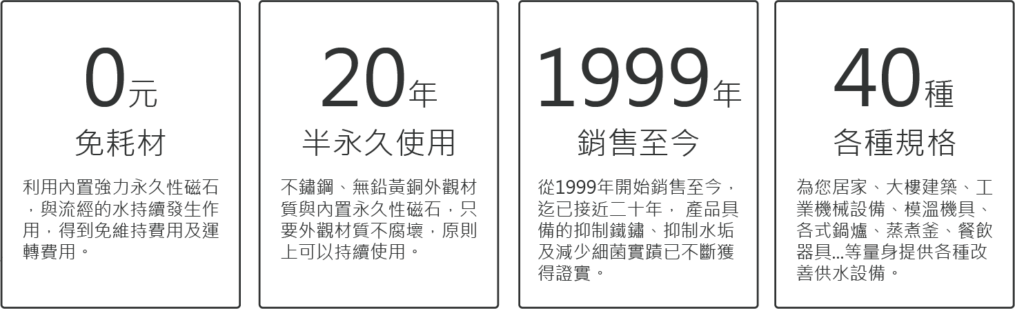 提供零耗材、具半永久使用、多種規格的活水器商品